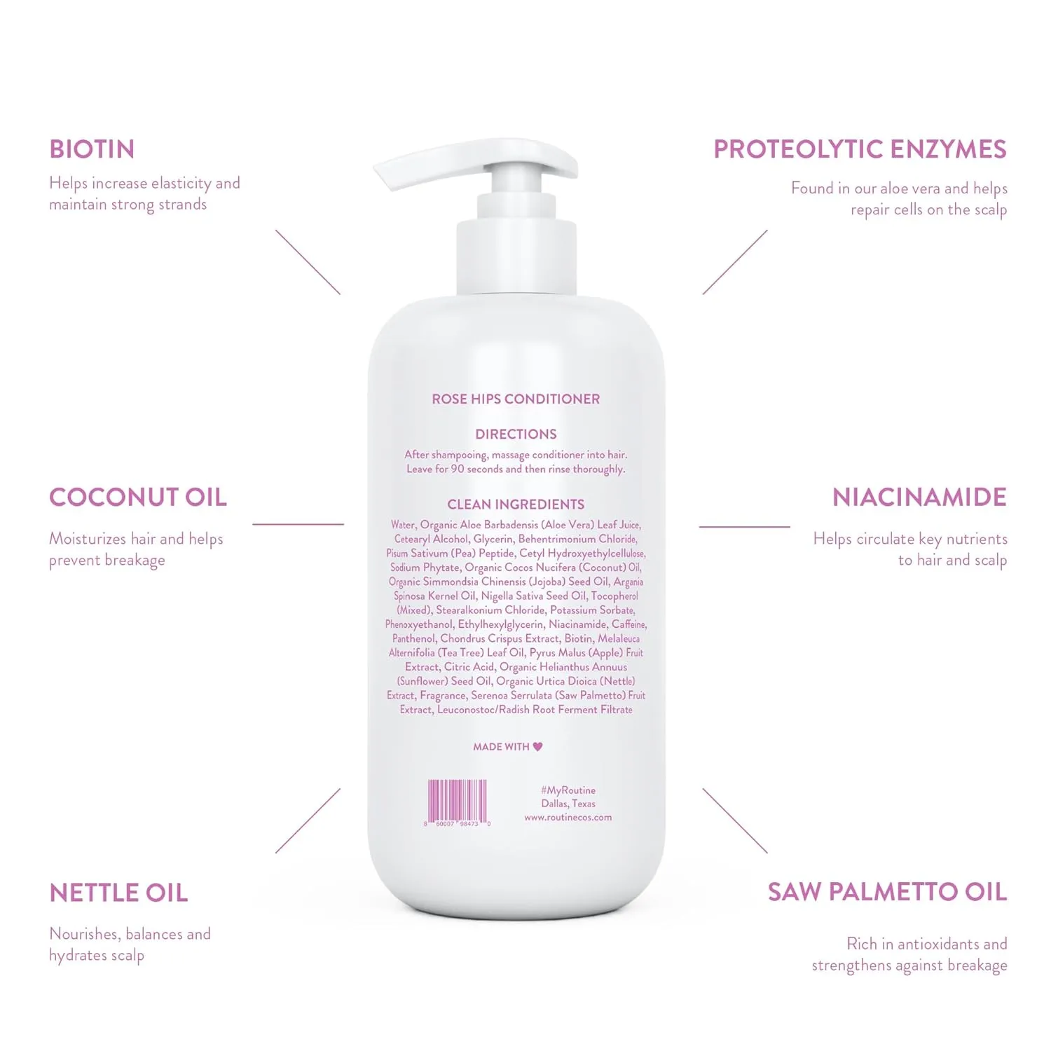 Routine Wellness Anti-Thinning Deep Conditioner for Thinning Hair - DHT Blocker for Hair Loss in Men & Women - Promotes Healthy Hair - Rose Hips 14oz