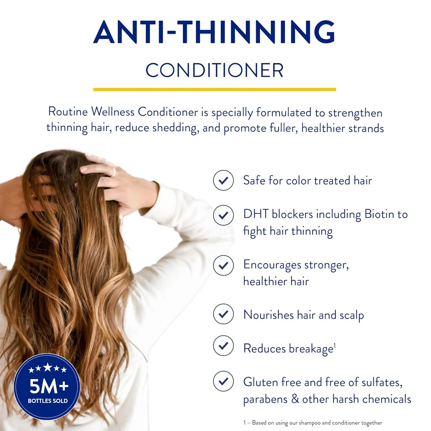 Routine Wellness Anti-Thinning Deep Conditioner for Thinning Hair - DHT Blocker for Hair Loss in Men & Women - Promotes Healthy Hair - Rose Hips 14oz