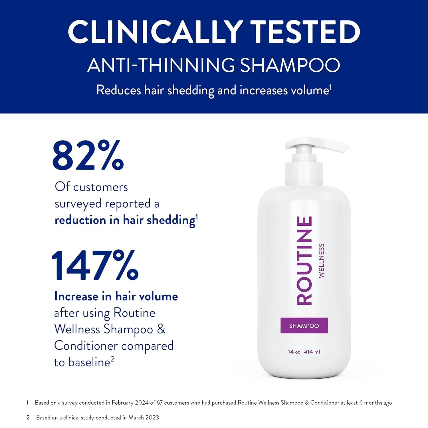 Routine Wellness Anti-Thinning Shampoo for Thinning Hair - Biotin DHT Blocker Women & Men - Color Safe Shampoo for Hair Loss & Healthy Hair - Coconut & Vanilla - 14oz