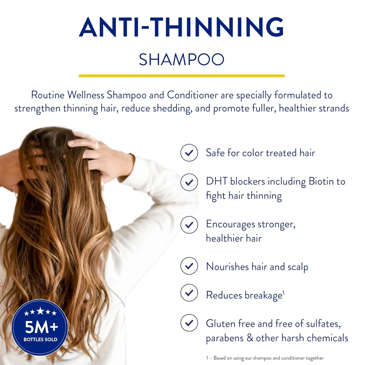 Routine Wellness Anti-Thinning Shampoo for Thinning Hair - Biotin DHT Blocker Women & Men - Color Safe Shampoo for Hair Loss & Healthy Hair - Unscented - 14oz