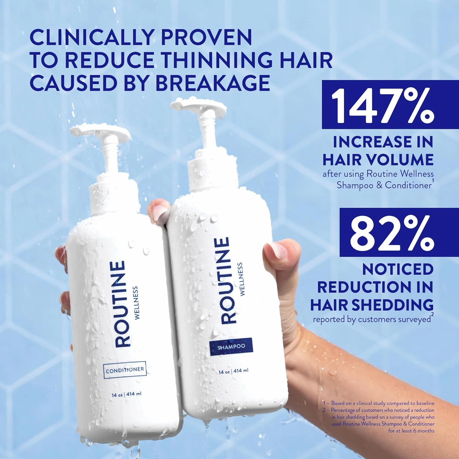 Routine Wellness Shampoo and Conditioner Set and Hair Serum for Thinning Hair - DHT Blocker Women & Men - Color Safe Shampoo for Hair Loss & Healthier Hair - Coconut & Vanilla Set   Serum
