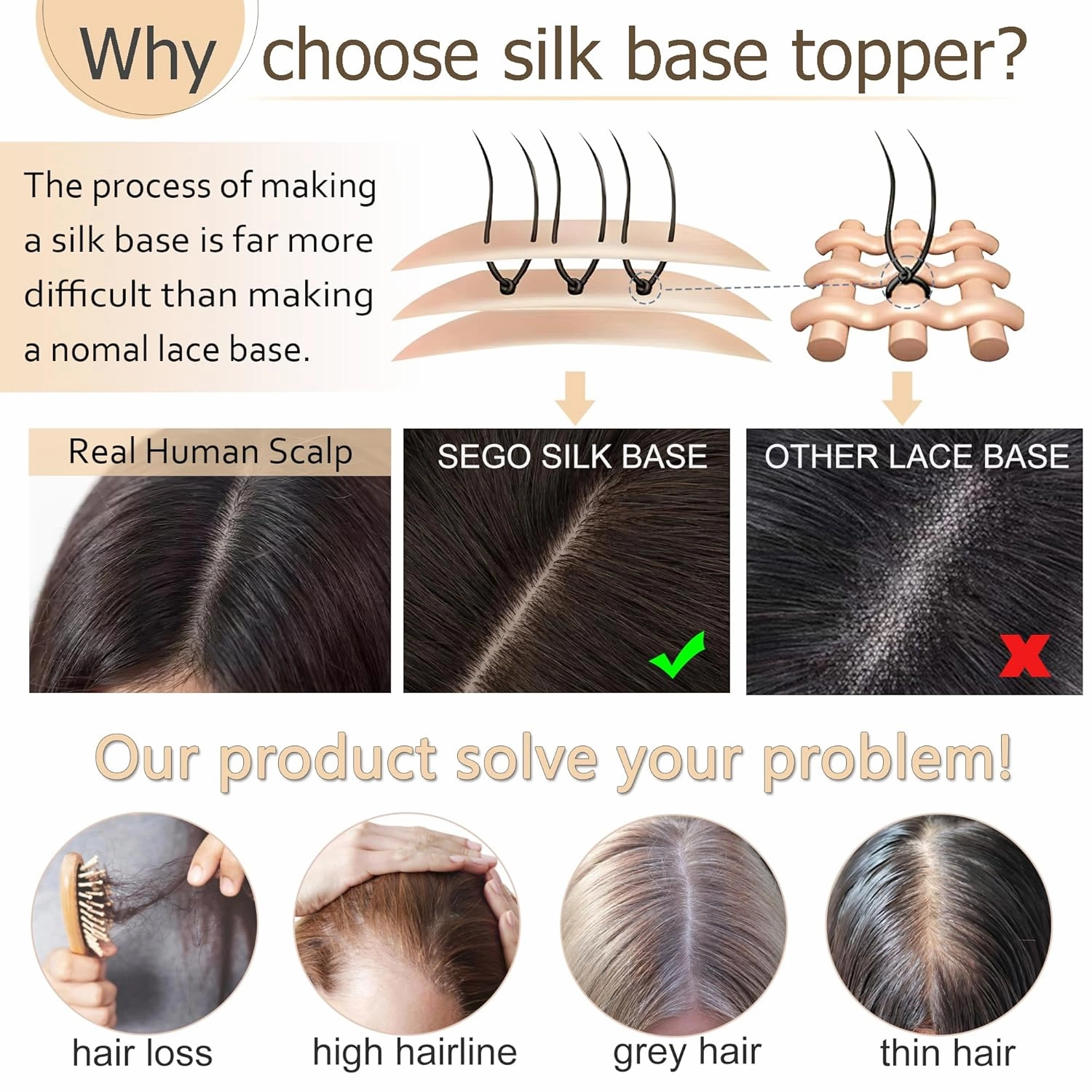 SEGO Hair Toppers for Women Real Human Hair No Bangs, 130% Density 10 * 12CM Silk Base Remy Clip in Top Wiglet Hairpieces Add Volume /6 Inch Dark Blonde
