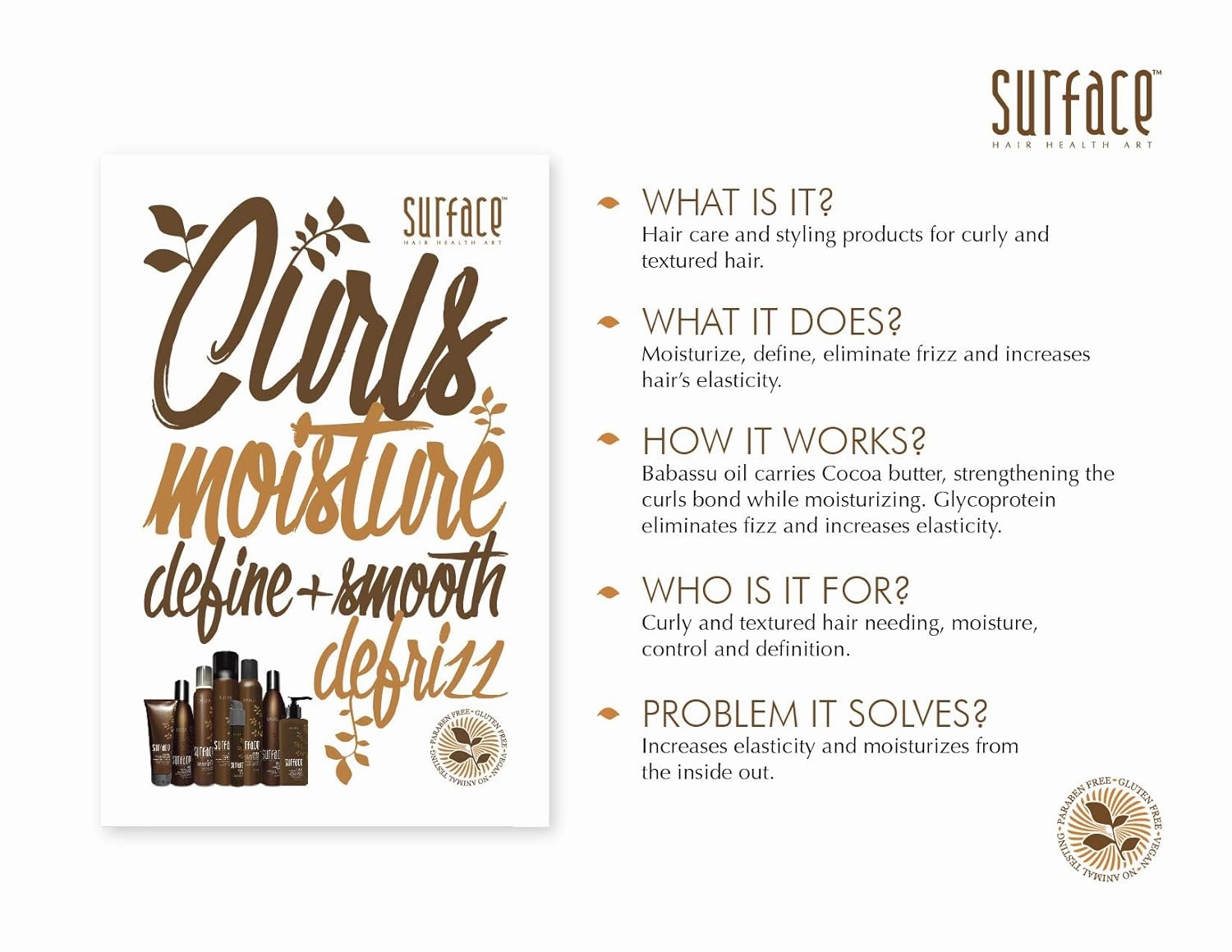 Surface Hair - Curls Moisturizing Shampoo – Defines, Adds Shine, and Provides Frizz Free Style Longevity
