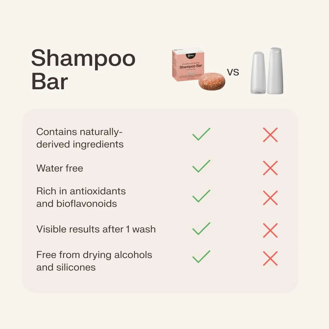 The Earthling Co. Shampoo Bar - Promote Hair Growth, Strengthen & Volumize All Hair Types - Paraben & Sulfate Free formula with Natural, Vegan Ingredients for Dry Hair (Fragrance Free, 3 oz)