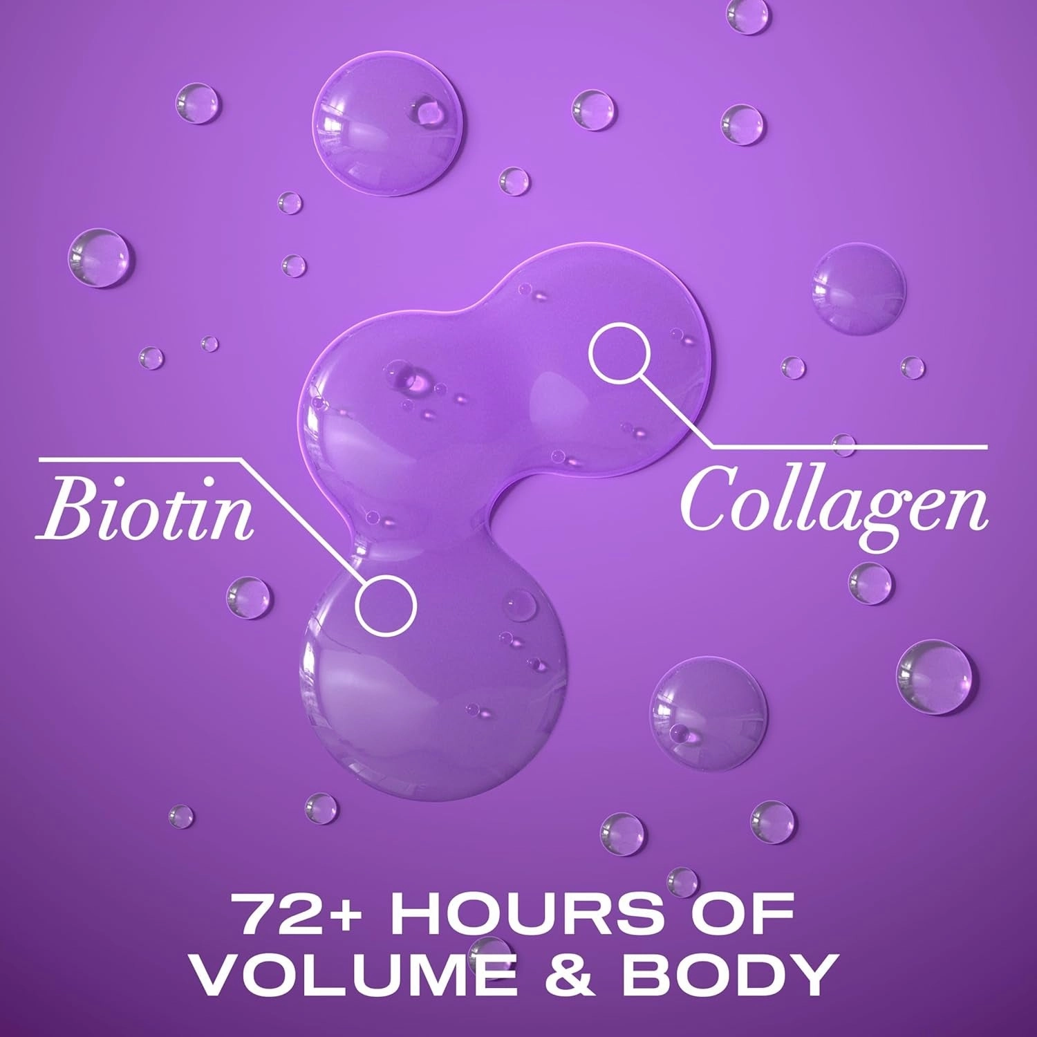 Thick & Full   Biotin & Collagen Volumizing Shampoo, Nutrient-Infused Hair Shampoo with Vitamin B7 Biotin Gives Hair Volume & Body for 72  Hours, Sulfate-Free Surfactants, 13 Fl. Oz