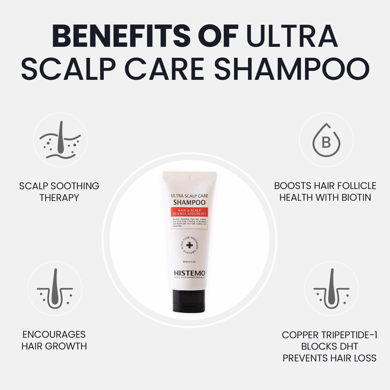 Ultra Scalp Care Shampoo: DHT Blocking Hair Restoration, Growth Promoter with Biotin for Men & Women, Prevents Loss on Oily or Colored Hair (3 oz)