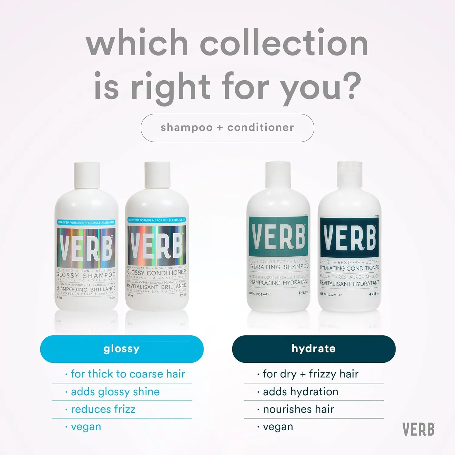 VERB Glossy Shampoo – Adds Moisture   High Shine for Thick to Coarse Hair – Sulfate, Paraben and Gluten Free