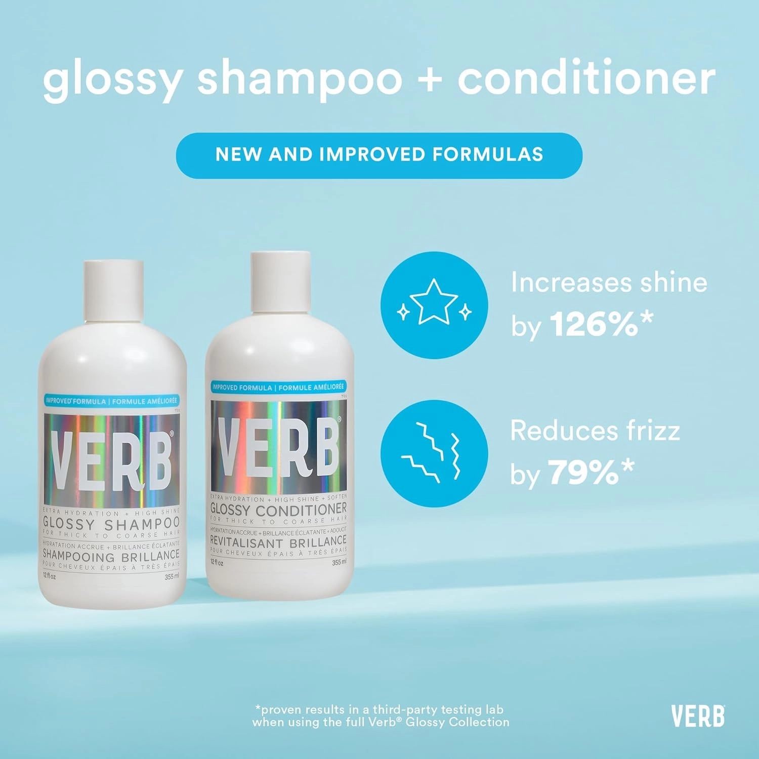 VERB Glossy Shampoo – Adds Moisture   High Shine for Thick to Coarse Hair – Sulfate, Paraben and Gluten Free