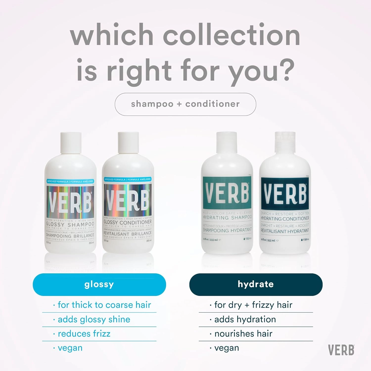 VERB Glossy Shampoo – Adds Moisture   High Shine for Thick to Coarse Hair – Sulfate, Paraben and Gluten Free