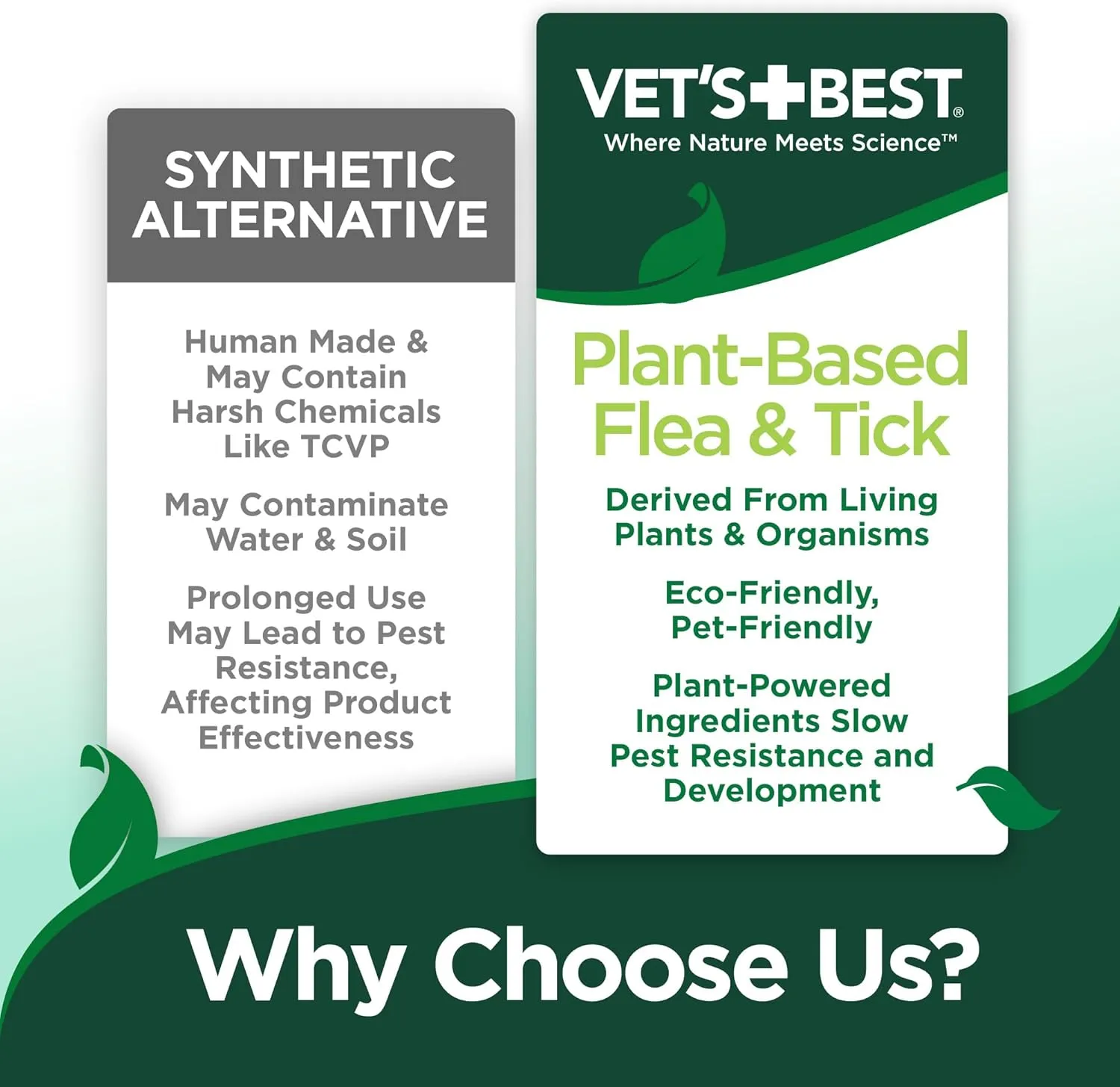 Vet's Best Flea & Tick Waterless Bath Foam for Dogs - Flea-Killing Dry Shampoo for Dogs - Plant-Based Ingredients - Certified Natural Oils - 8 oz
