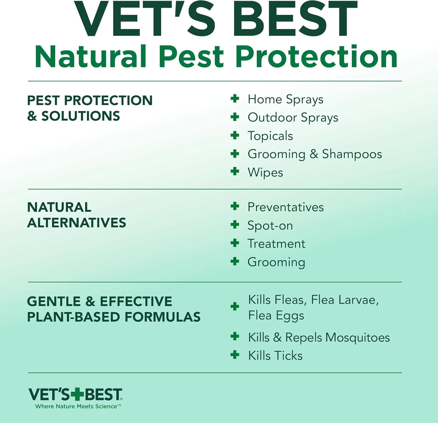 Vet's Best Flea & Tick Waterless Bath Foam for Dogs - Flea-Killing Dry Shampoo for Dogs - Plant-Based Ingredients - Certified Natural Oils - 8 oz