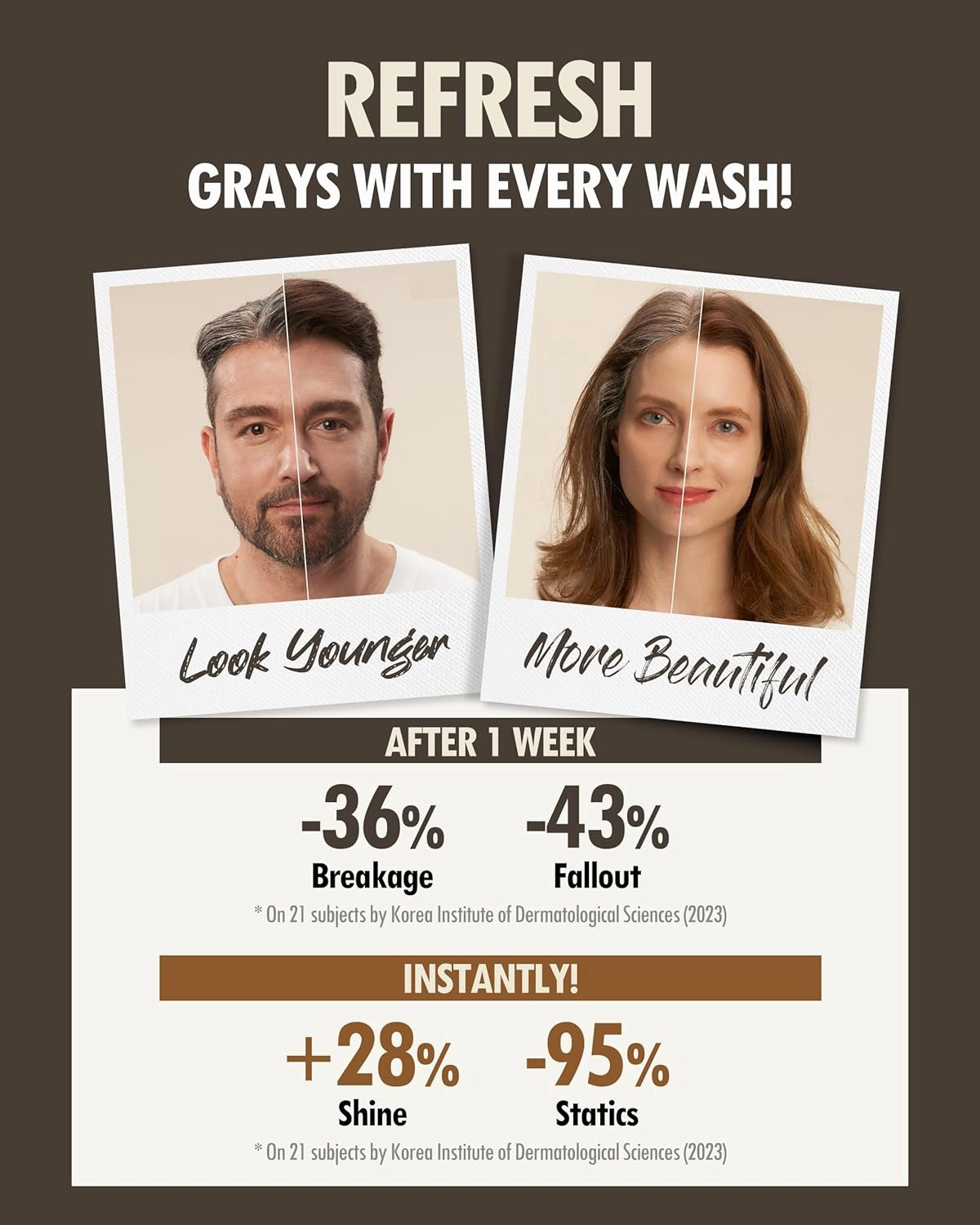 Zero Gray Black Hair Shampoo (10.58 Oz) | Natural Darkening Color for Hair & Scalp | Age-Defying, Volumizing Formula that Reduces Hair Breakage