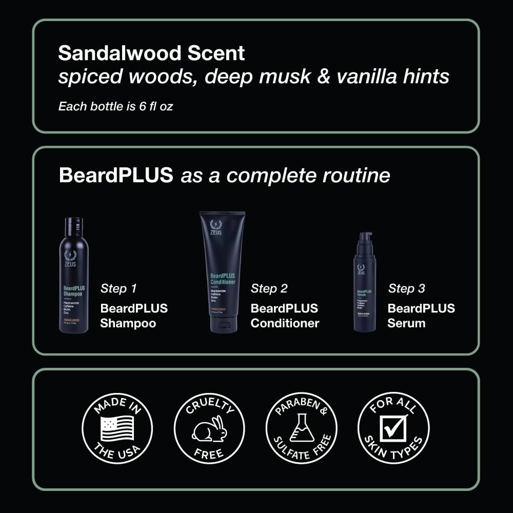 ZEUS BeardPLUS Conditioner for Men, Premium Beard Wash for Enhanced Growth, Thicker & Stronger Facial Hair with Biotin & Caffeine (Made in USA) 6 oz.