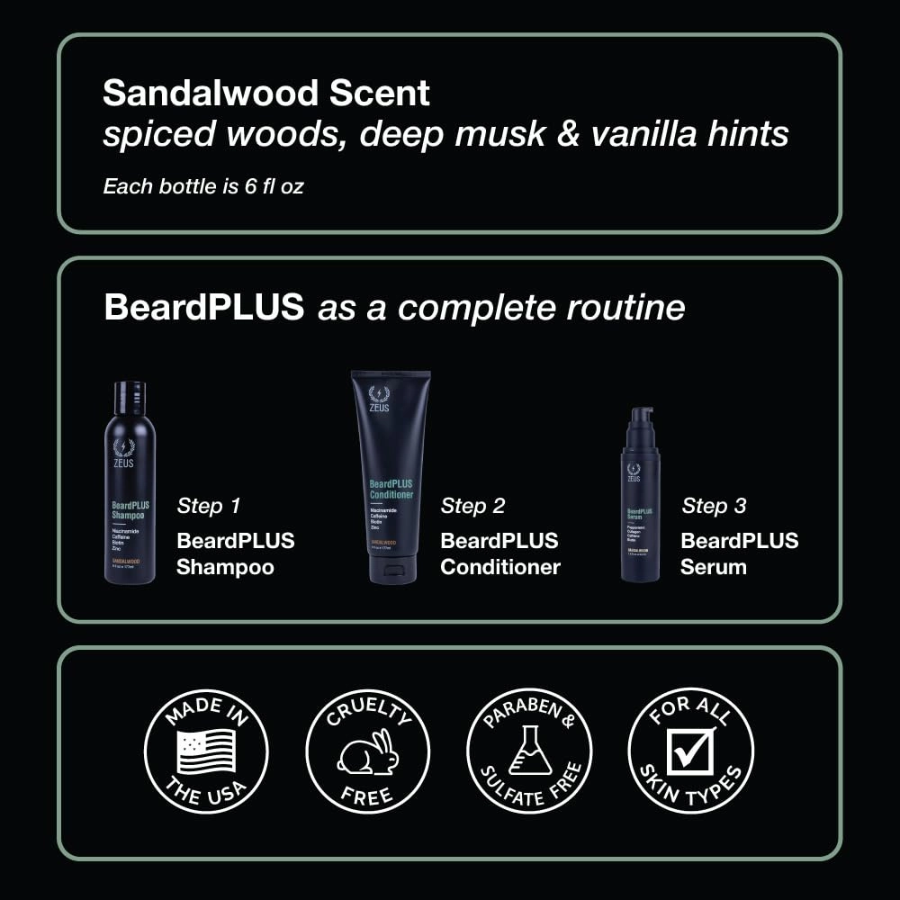 ZEUS BeardPLUS Shampoo for Men, Premium Beard Wash for Enhanced Growth, Thicker & Stronger Facial Hair with Biotin & Caffeine (Made in USA) 6 oz.
